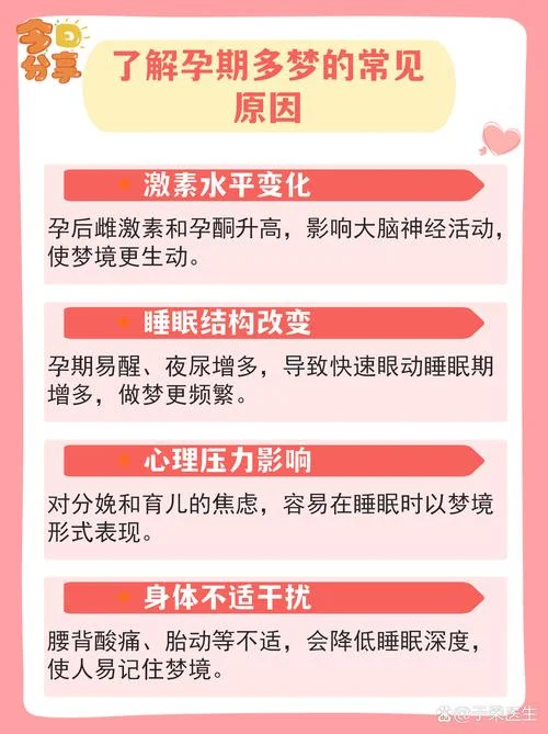 做梦能准吗_2