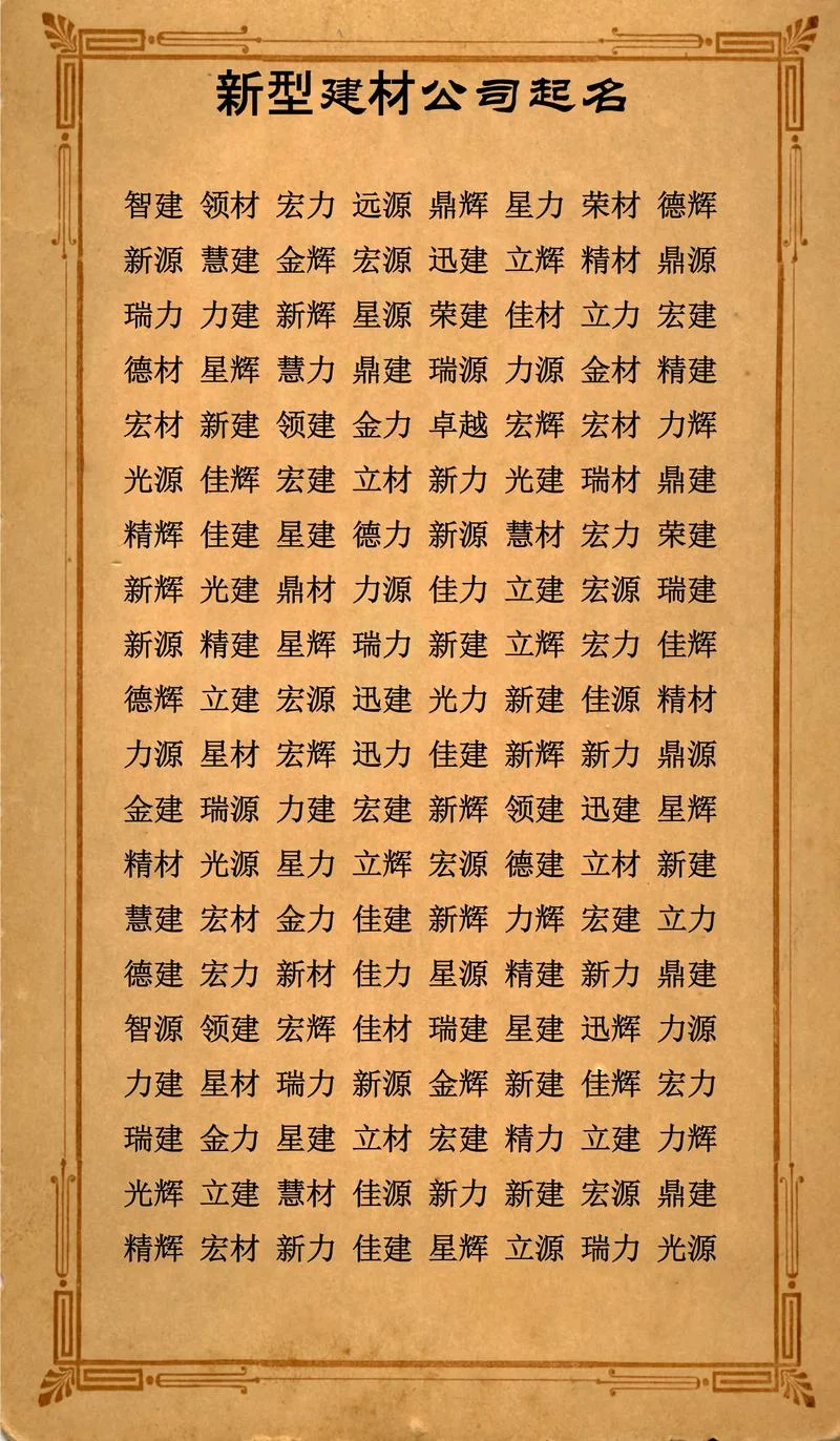 贸易公司起名技巧-贸易公司起名技巧