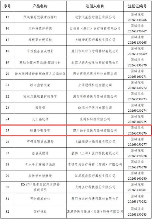 产品注册证在哪查_1