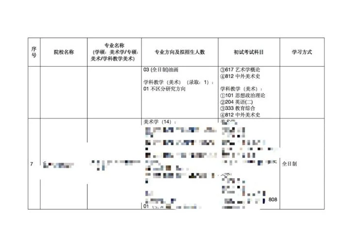 青岛艺术学校考研_1