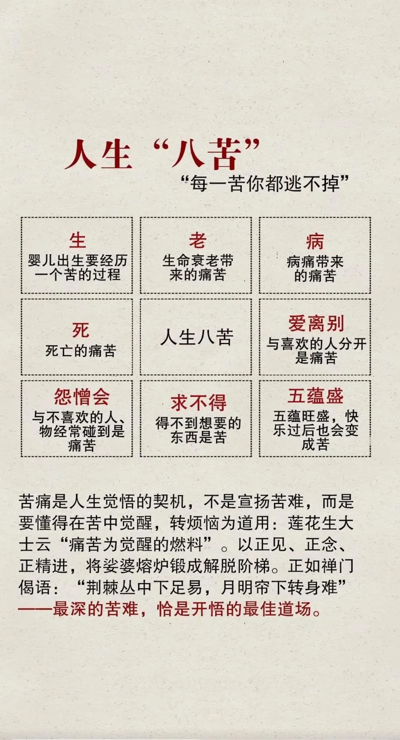 人生八喜八悲出处_1