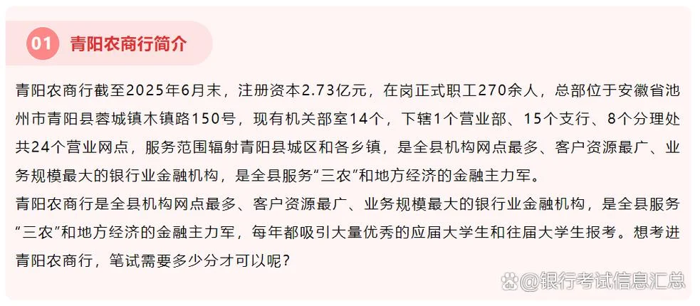 农商行农商行笔试成绩_1