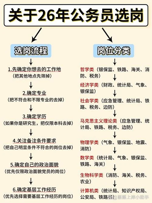 厦门公务员报考条件_2