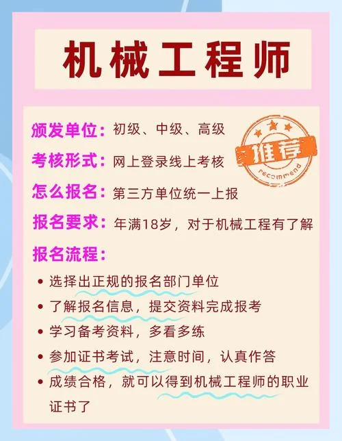 bim装配式工程师报考条件_1