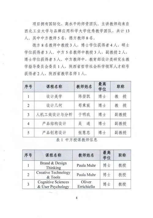 德国品牌应用科技大学_2