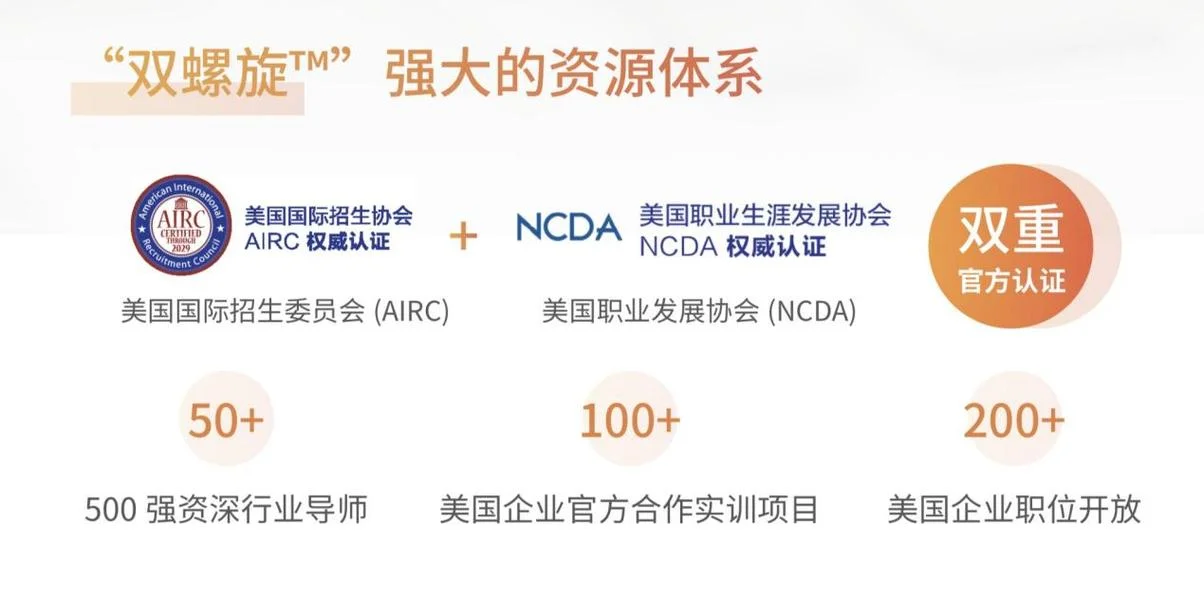 美国留学机构数量排名_1