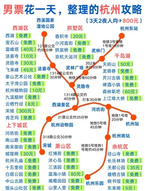 杭州旅游景点最新预约-杭州景点最新预约