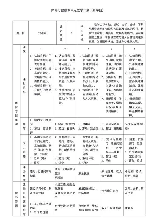 中学体育教案接力跑_2