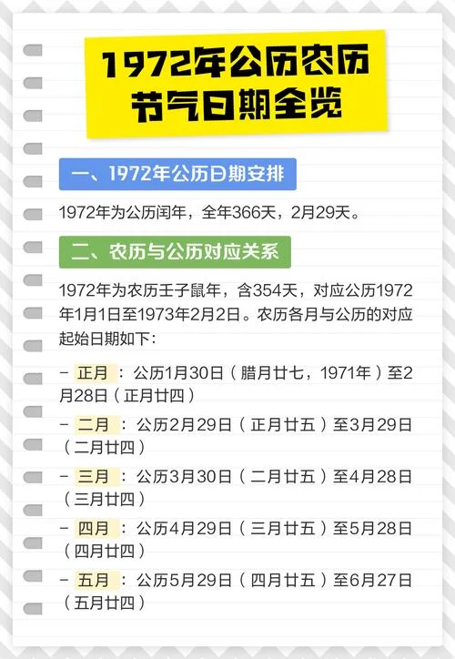 农历五月是阳历几月_1