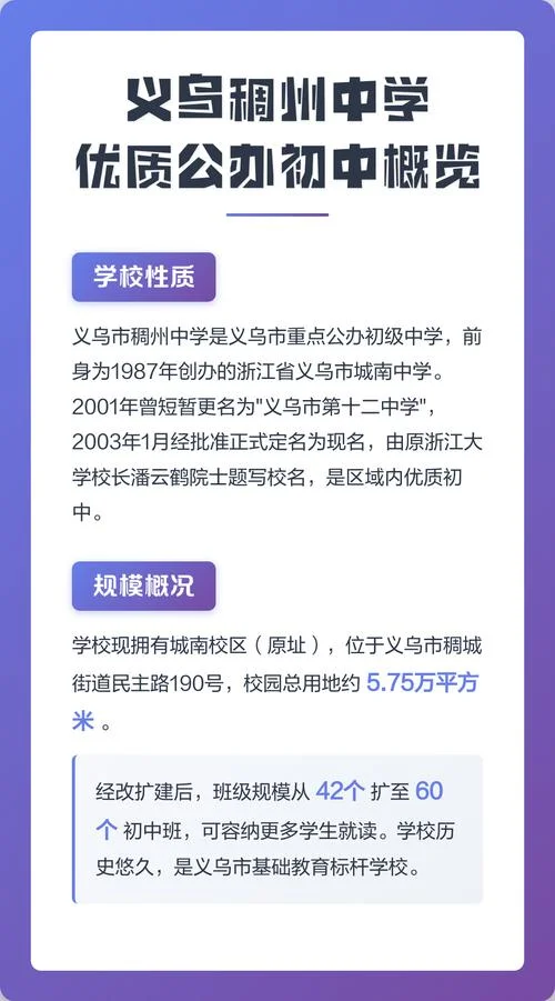 义乌稠州中学教育集团_1