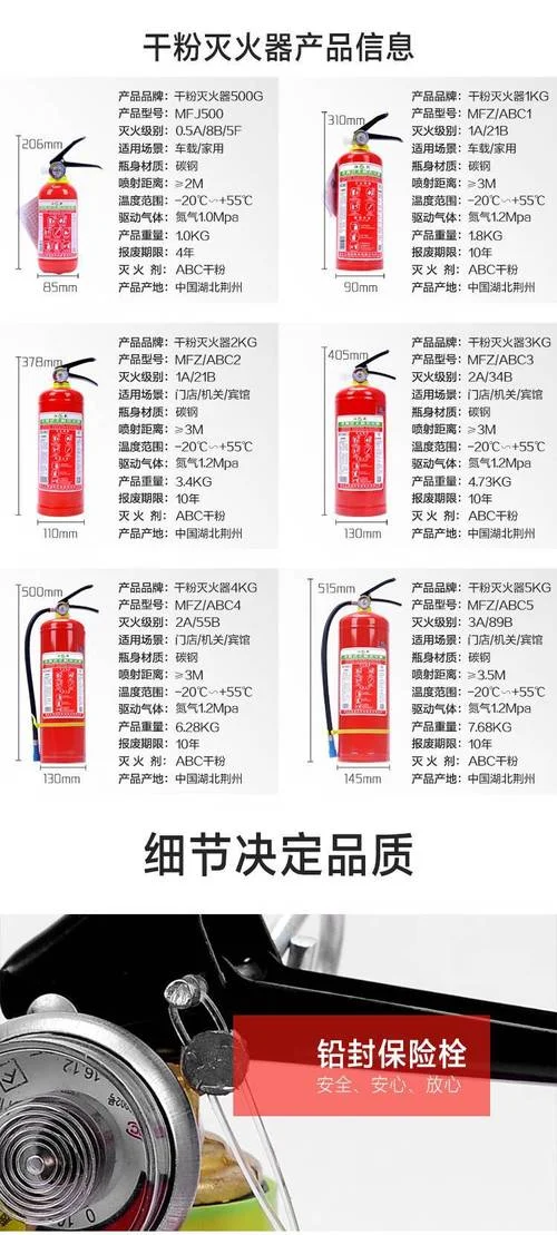 多少平方配一个灭火器_2