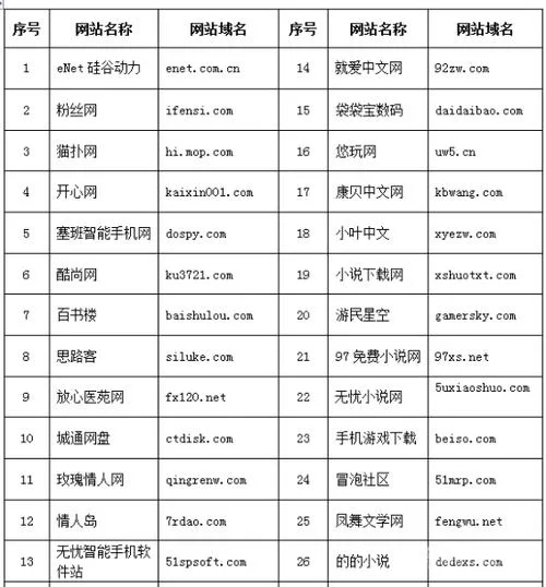 史上最黄的网站-史上最黄网站