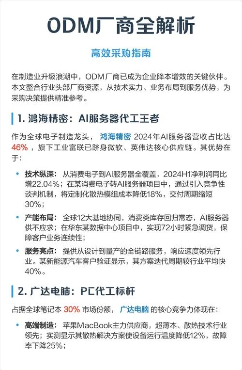 odm厂商是什么意思_1