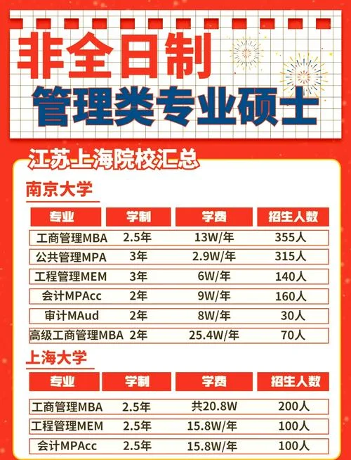 我花钱买了一个全日制研究生_1