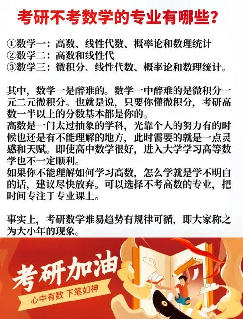 什么考研不用考数学-考研不考数学专业