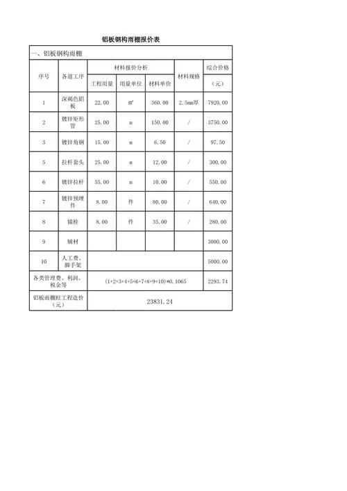 钢结构平台多少钱一个平方_2