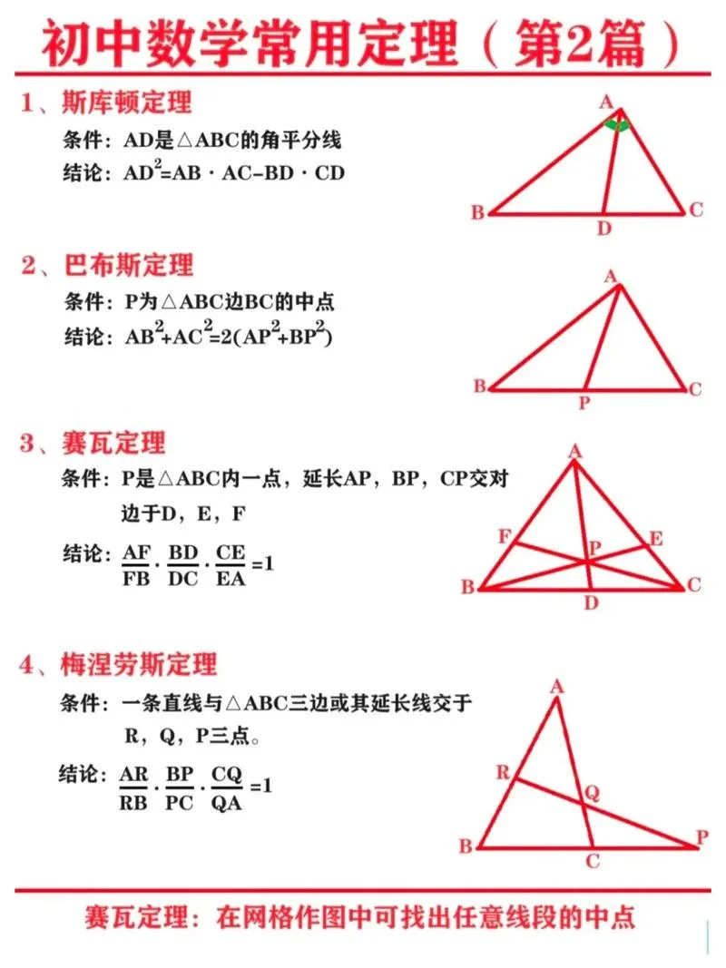 内心定理-内心定律定理