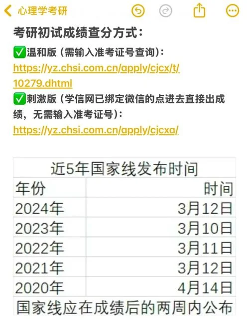 考研成绩查询几月_1