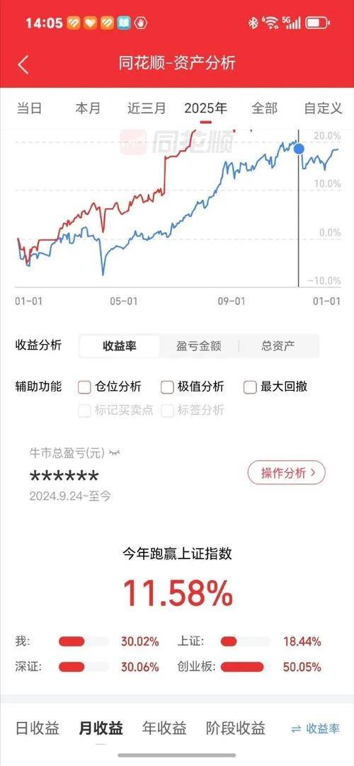 股票的市盈率在哪里查_1