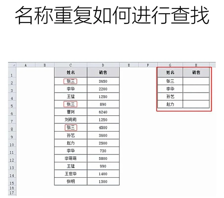 如何在一个表格里查重_1