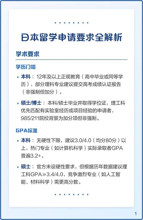 留学日本的要求_2