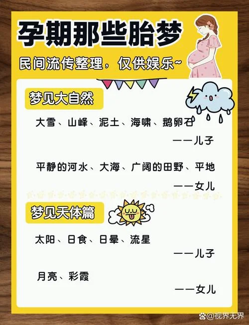 别人梦见我生孩子预示着什么-他人梦我生子寓意
