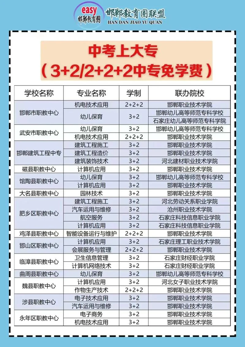衢州市初中招生条件_1