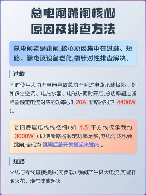 频繁跳闸如何查漏电_1
