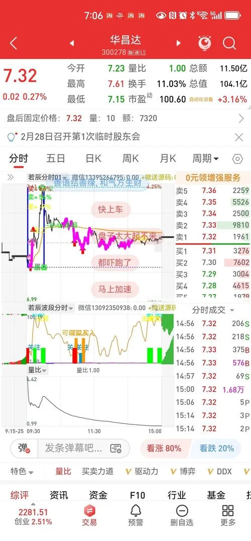 先卖出后买入叫什么_1