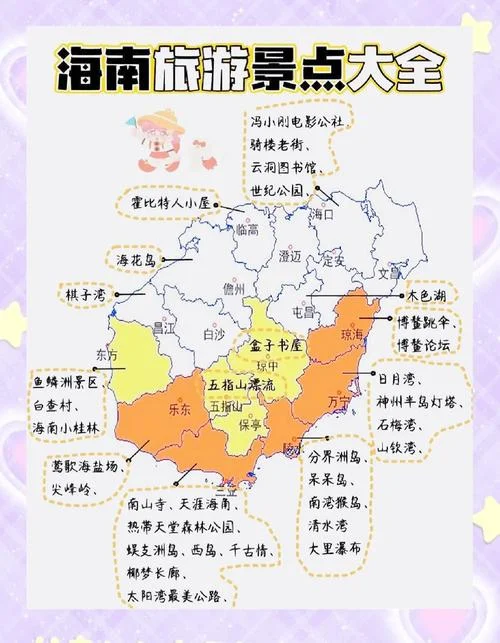 海南旅游必去十大景点排名-海南必游十大景点