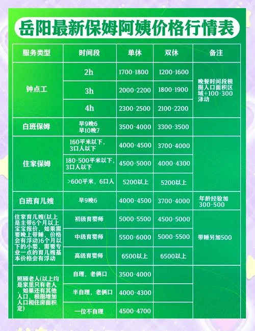 保洁多少钱一平方_2