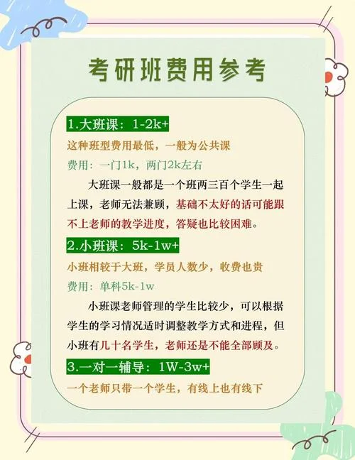 一个考研班要多少钱_2