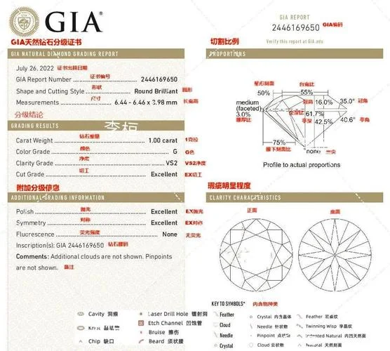 gia证书查询中文-gia 证书查询中文