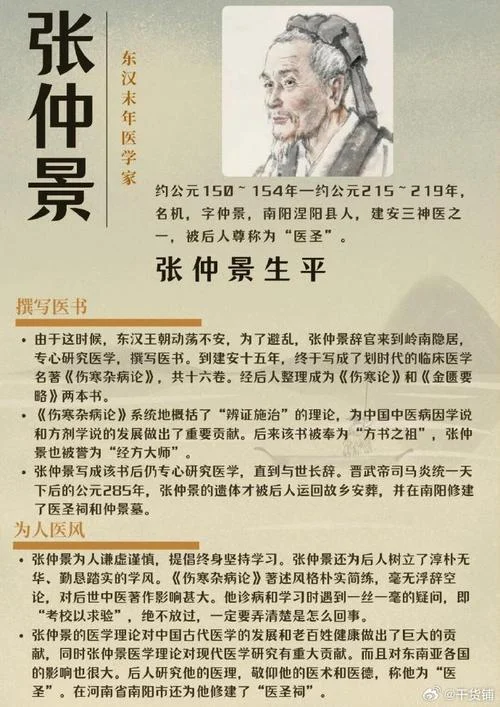 中医多少年历史-中医历史悠久
