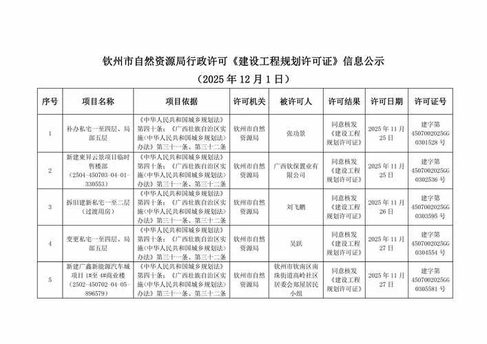 安徽住房和城乡建设厅证书查询-安徽住建厅证书查