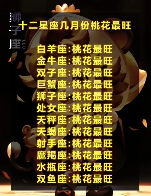 白桃星座最新一周运势-白桃星座最新一周运势