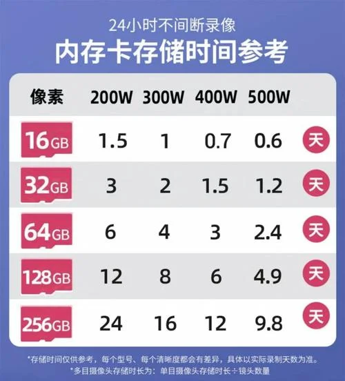 如何查内存频率_2