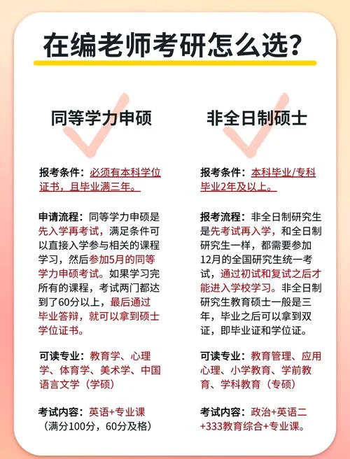 教师在职考考研_2