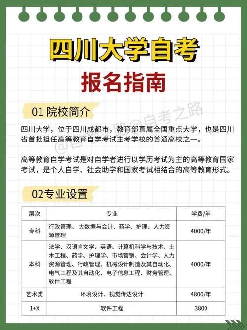四川自考报考系统-四川自考报考系统