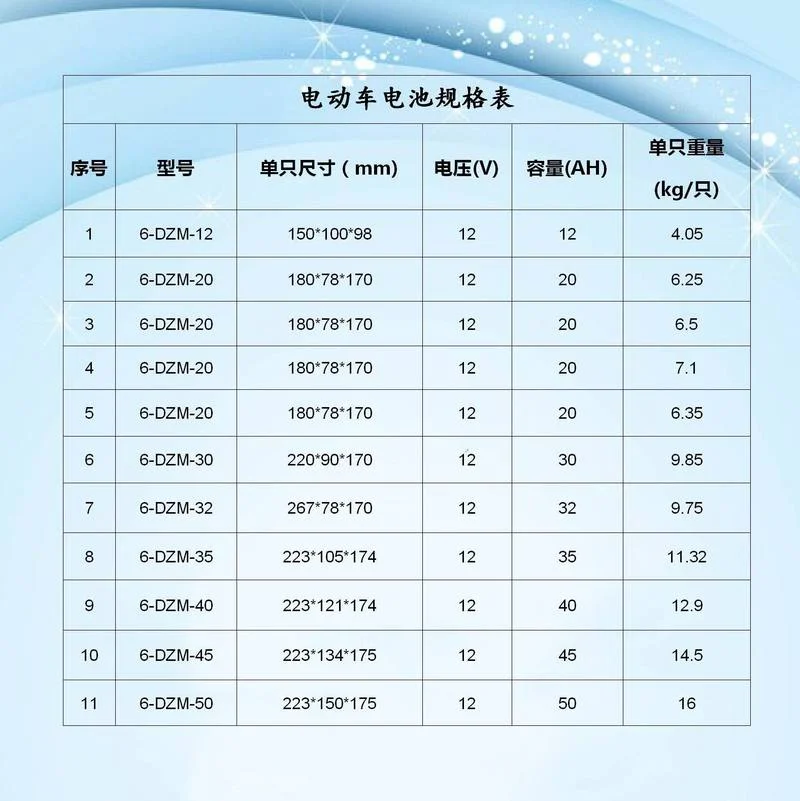 车的寿命能开多少公里_1