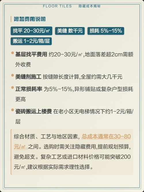地板一平方多少钱_1