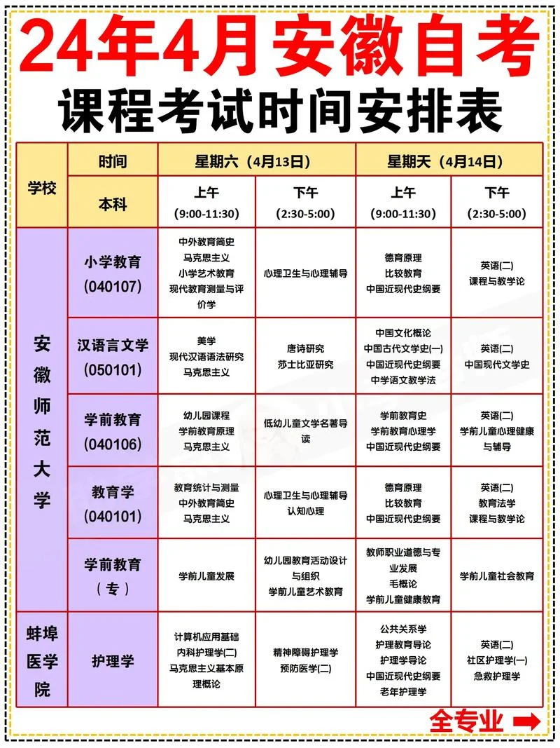 心理咨询师报考课程表_1