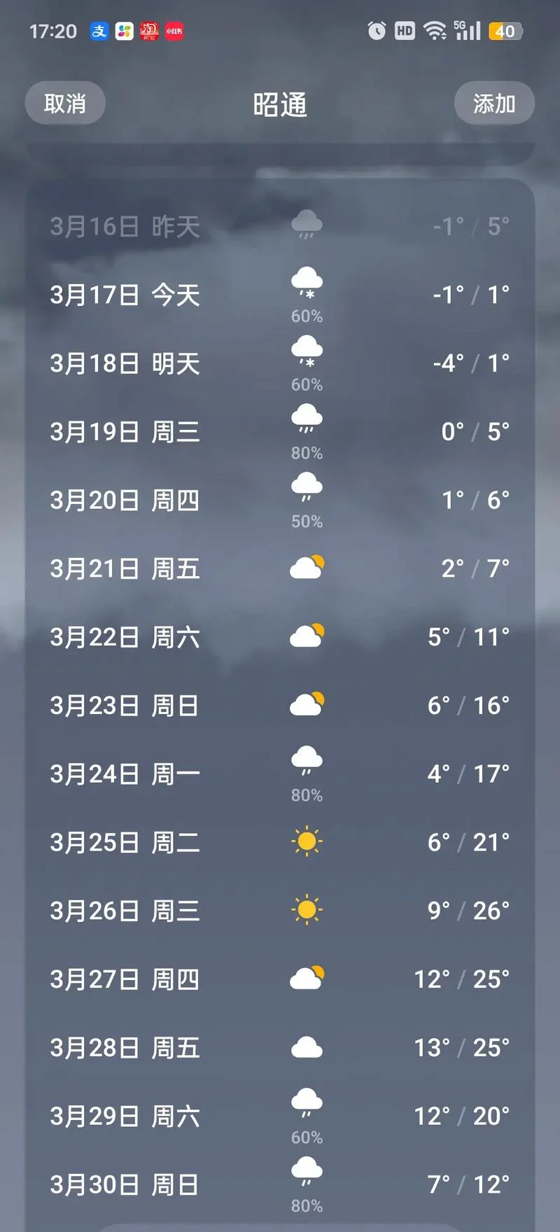 历史天气查询记录2020_1