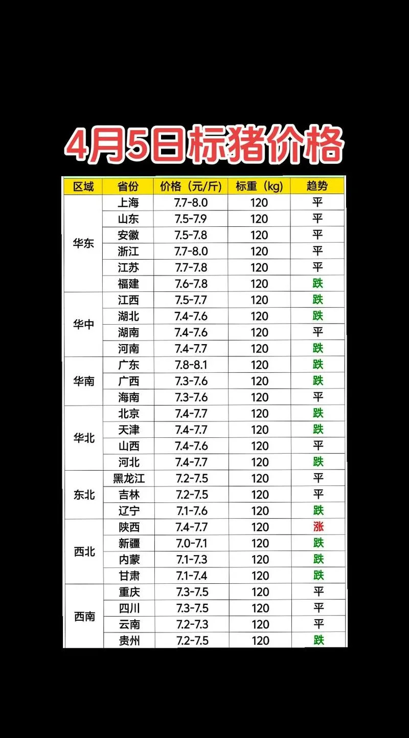 几月猪好_1