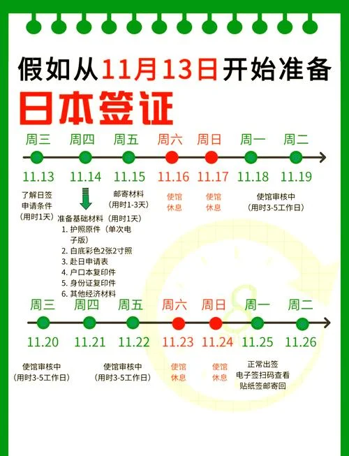留学日本研究生申请时间_1