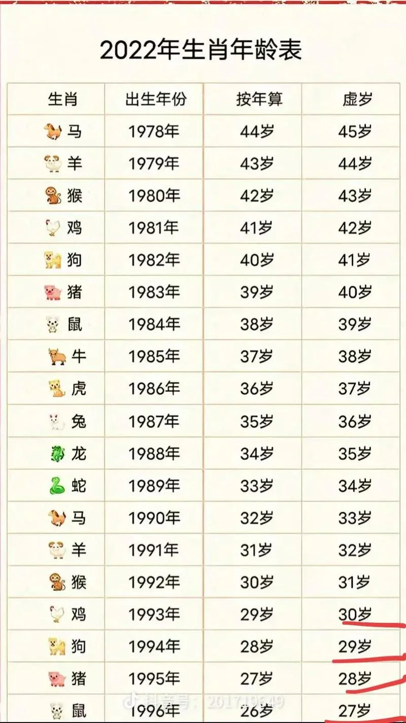 1984和1987年属相配吗_2