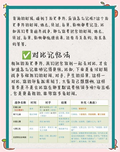 初中历史怎么学好背书_2