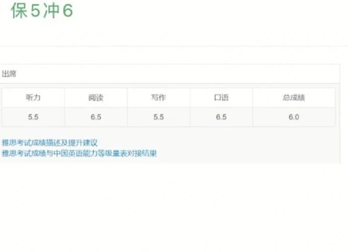 雅思总成绩六分的_2