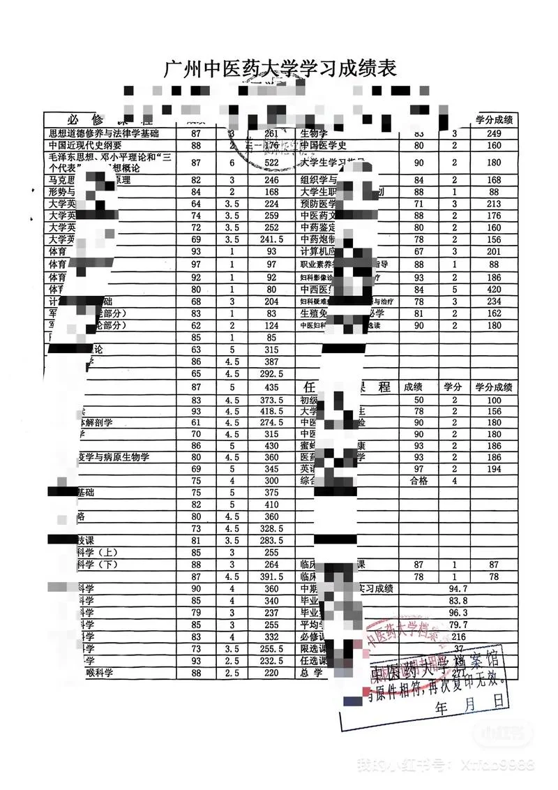 翻译成绩单一般多少钱_2