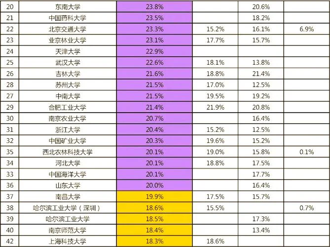 2021适合考研吗-2021考研时机分析
